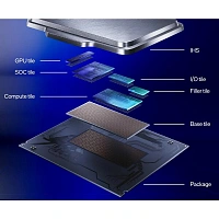 Процессор Intel Core Ultra 7 265KF OEM