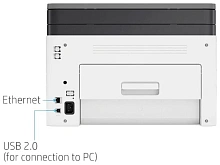 МФУ HP Color Laser MFP 178nw (4ZB96A)
