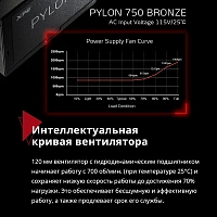 Блок питания 650W ADATA XPG PYLON