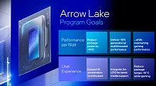 Процессор Intel Core Ultra 5 225F OEM